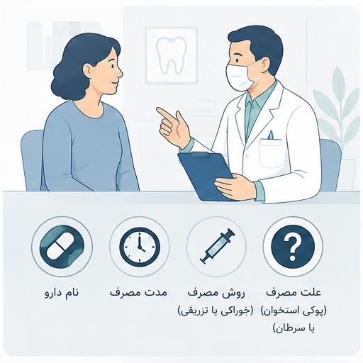 داروهای پوکی استخوان